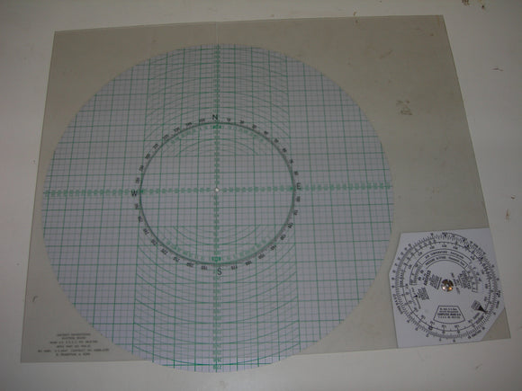 Plotter, Aircraft Navigation Board