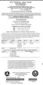 Pittsburgh Terminal Chart